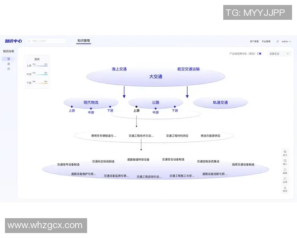 预测:CBA胜率几何?数据模型告诉你答案 预测:CBA胜率几何?数据模型告诉你答案