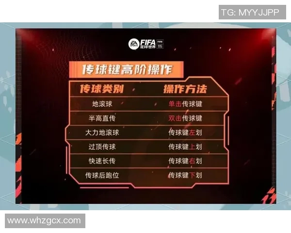 足球联赛中场球员传控能力与比赛影响